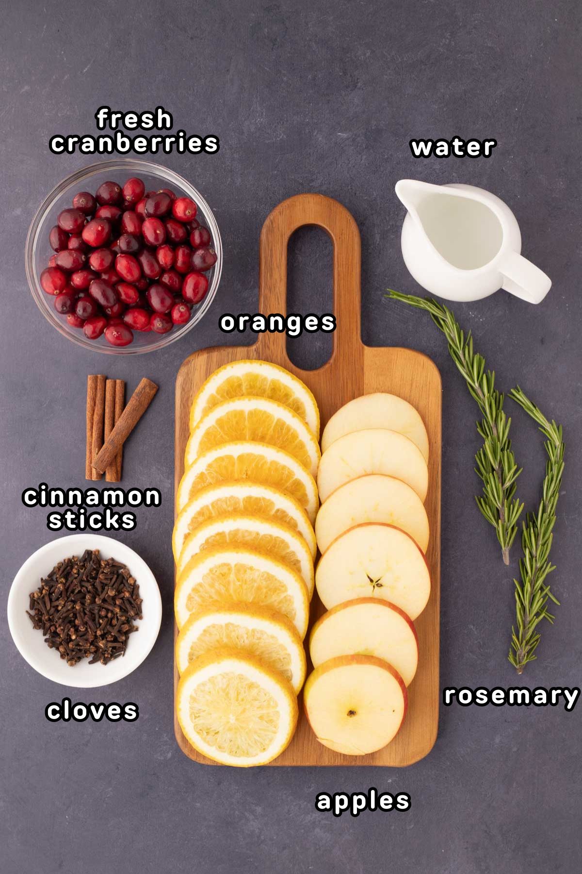 Labeled image of ingredients needed to make a Christmas pot.