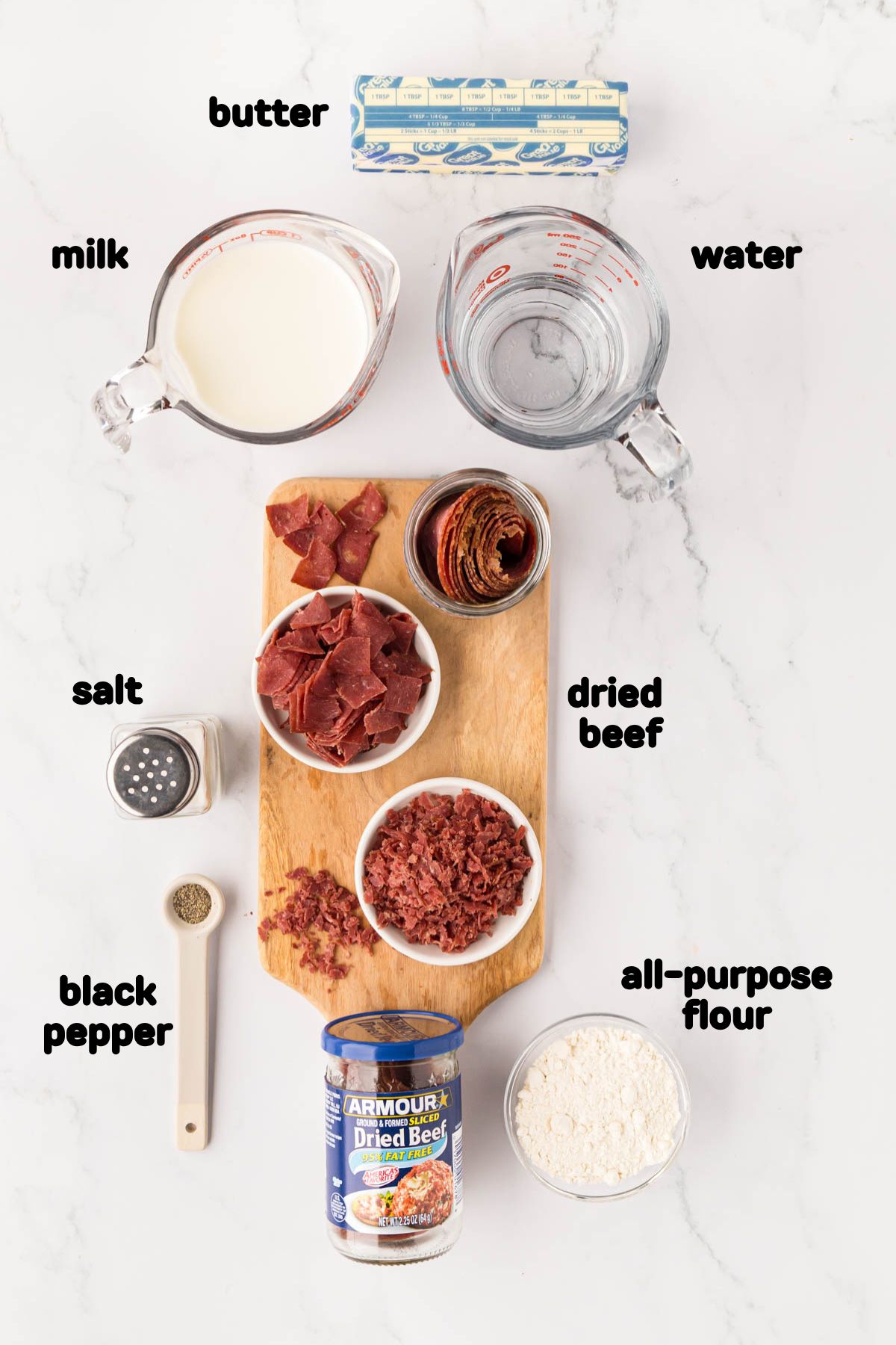 An image of labeled ingredients needed to make creamed chip beef gravy.