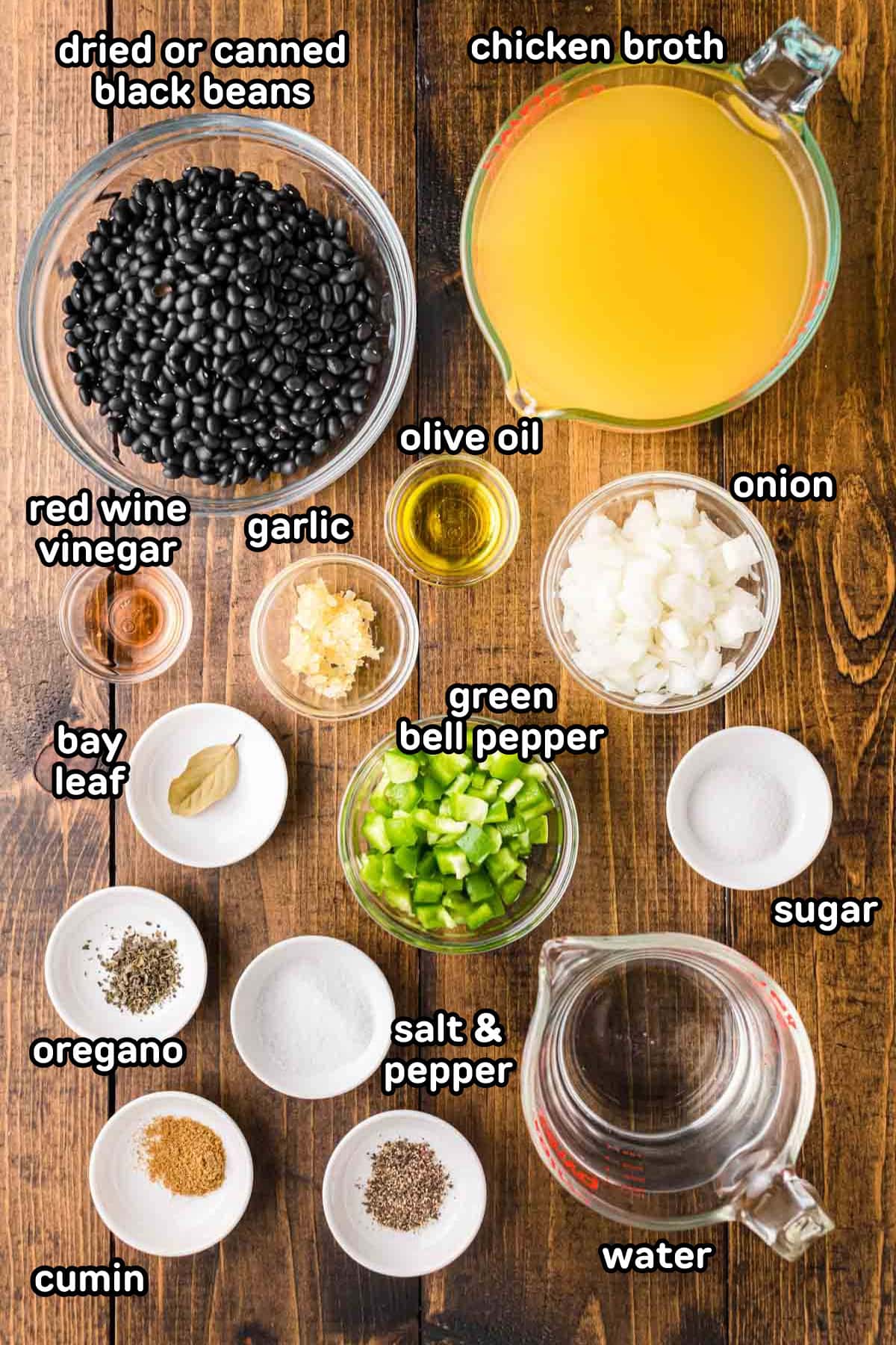 Labeled image of ingredients to make black beans, Cuban style.