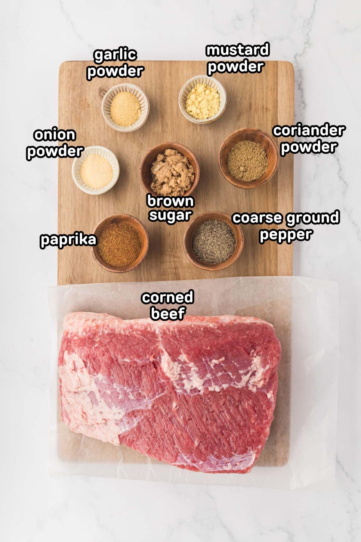 A labeled image of ingredients needed to make pastrami.