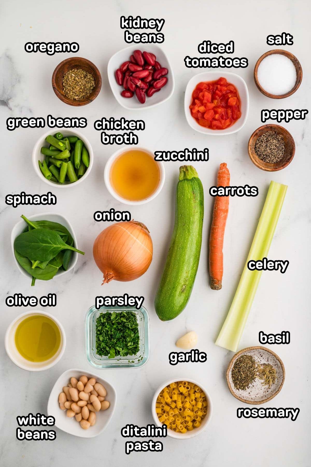 Labeled photo of the ingredients needed to make minestrone soup.