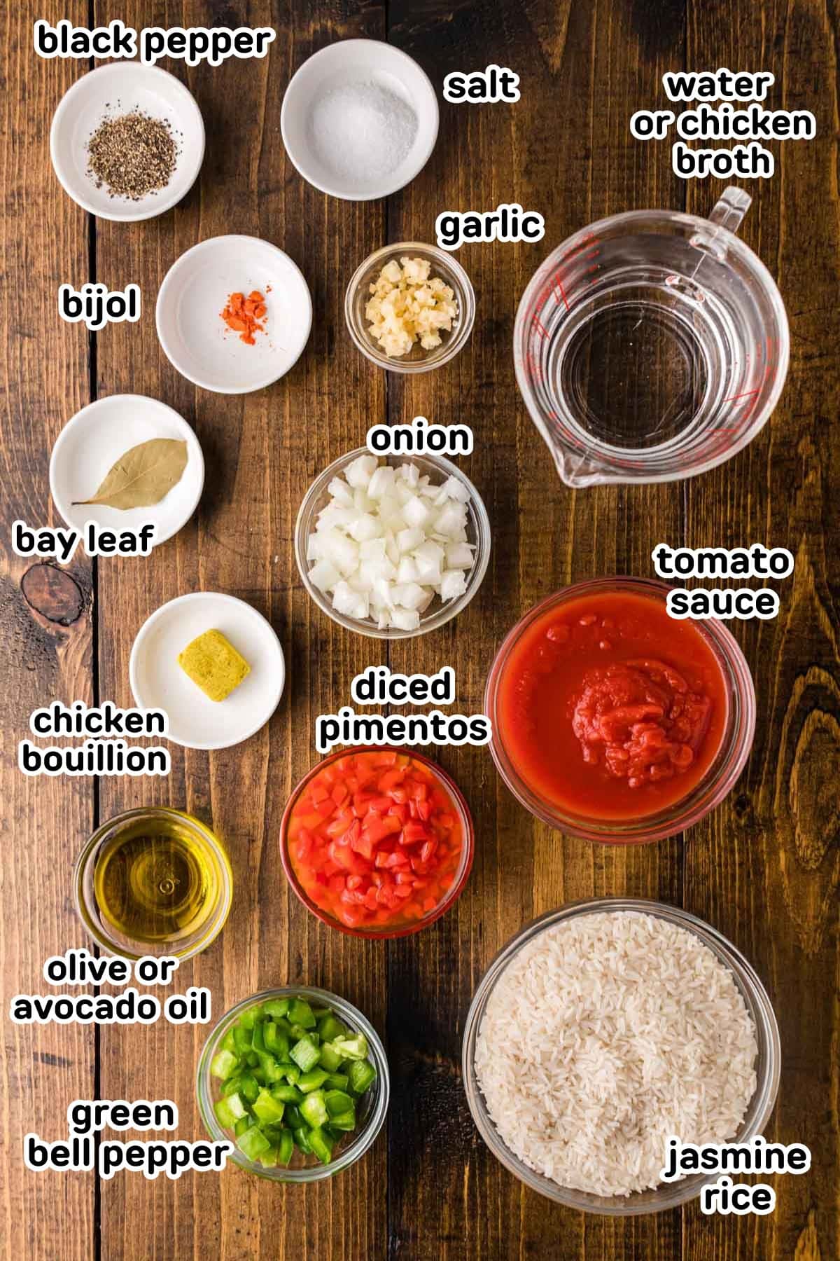 A labeled image of ingredients needed to make Spanish yellow rice.