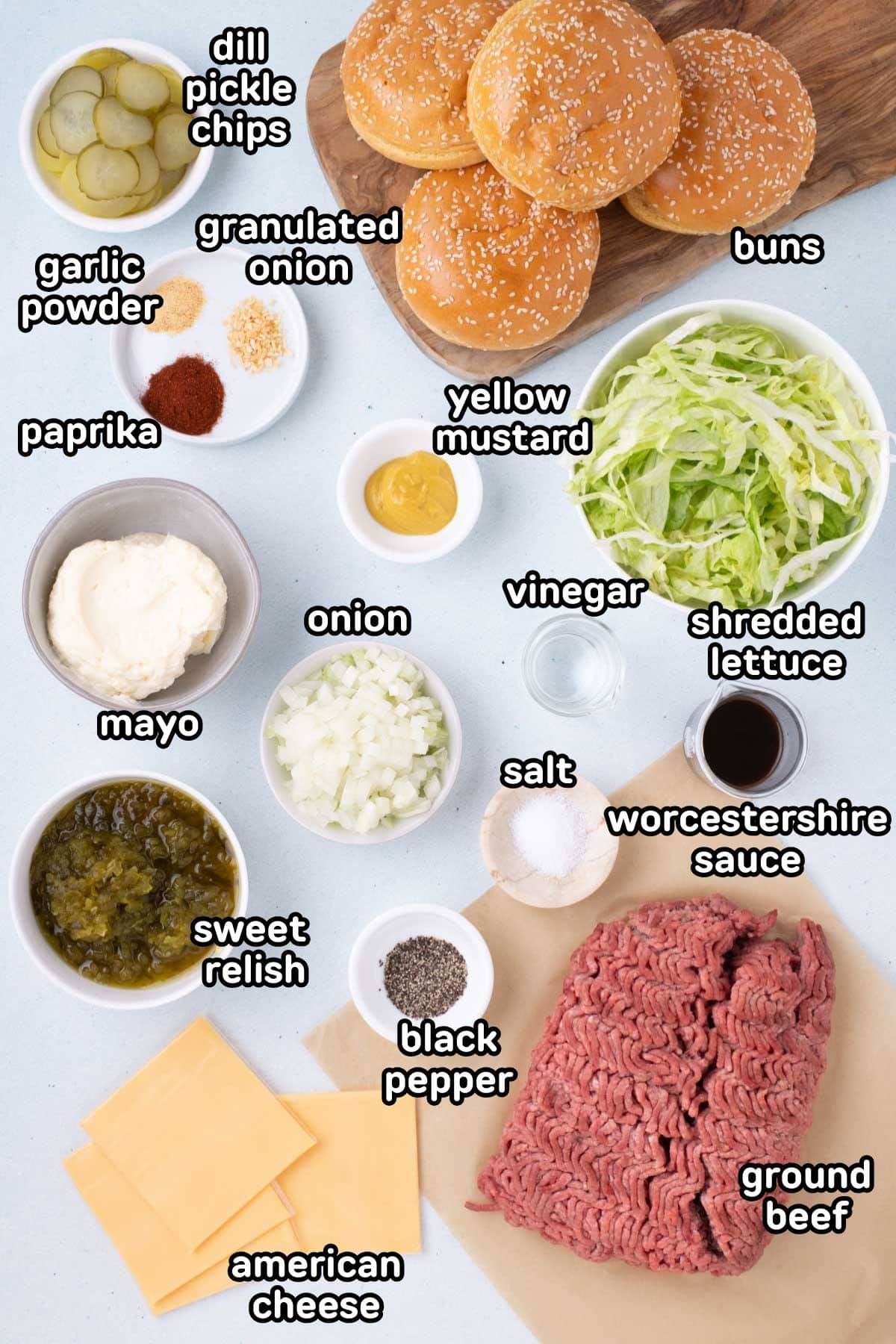 Labeled photo of ingredients needed to make big mac sloppy joes.